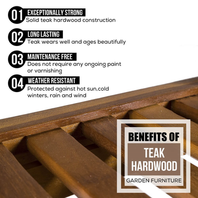 Bantham Teak Steamer Lounger Garden Furniture True Shopping   