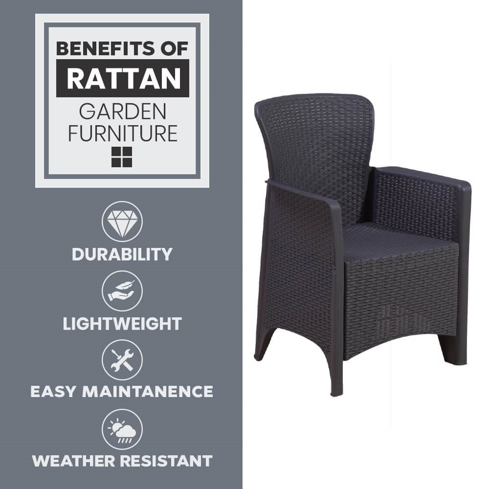 Marbella Rattan Effect 2 Seater Balcony Set Trueshopping